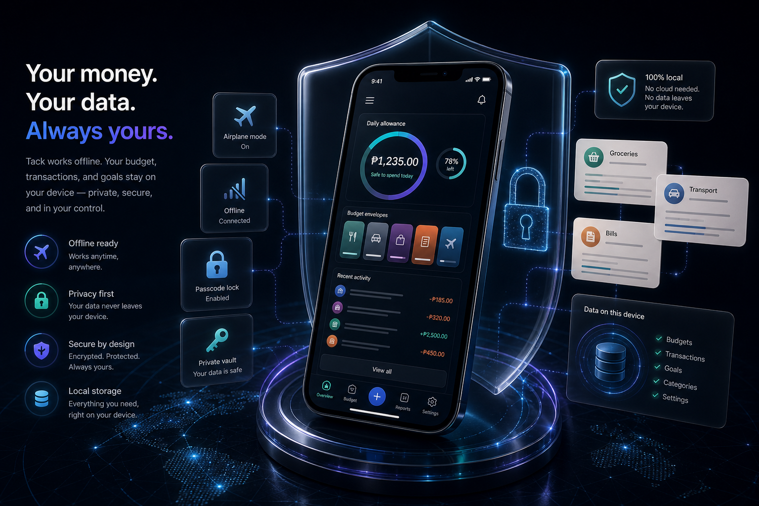 Privacy and offline-first composition: phone protected by shield with feature cards